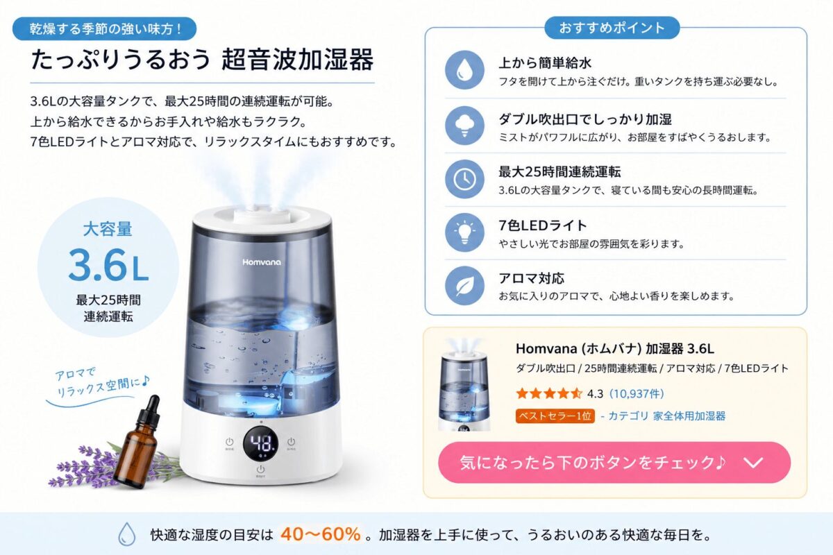 超音波加湿器の紹介イラスト