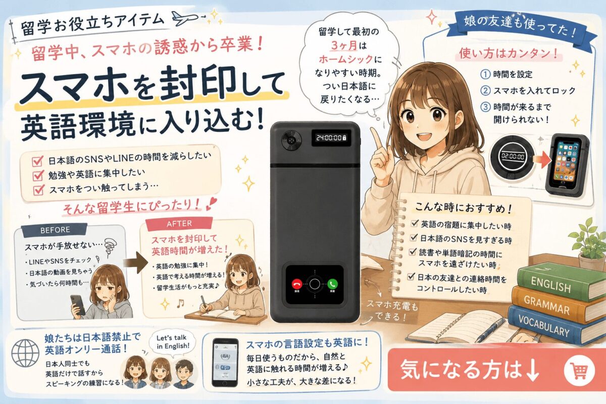 タイムロッキングコンテナ スマホロックボックス