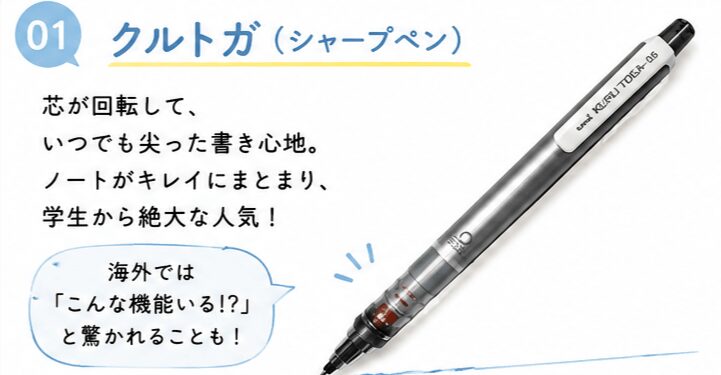 クルトガ シャープペン