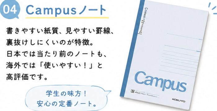 Campusノート