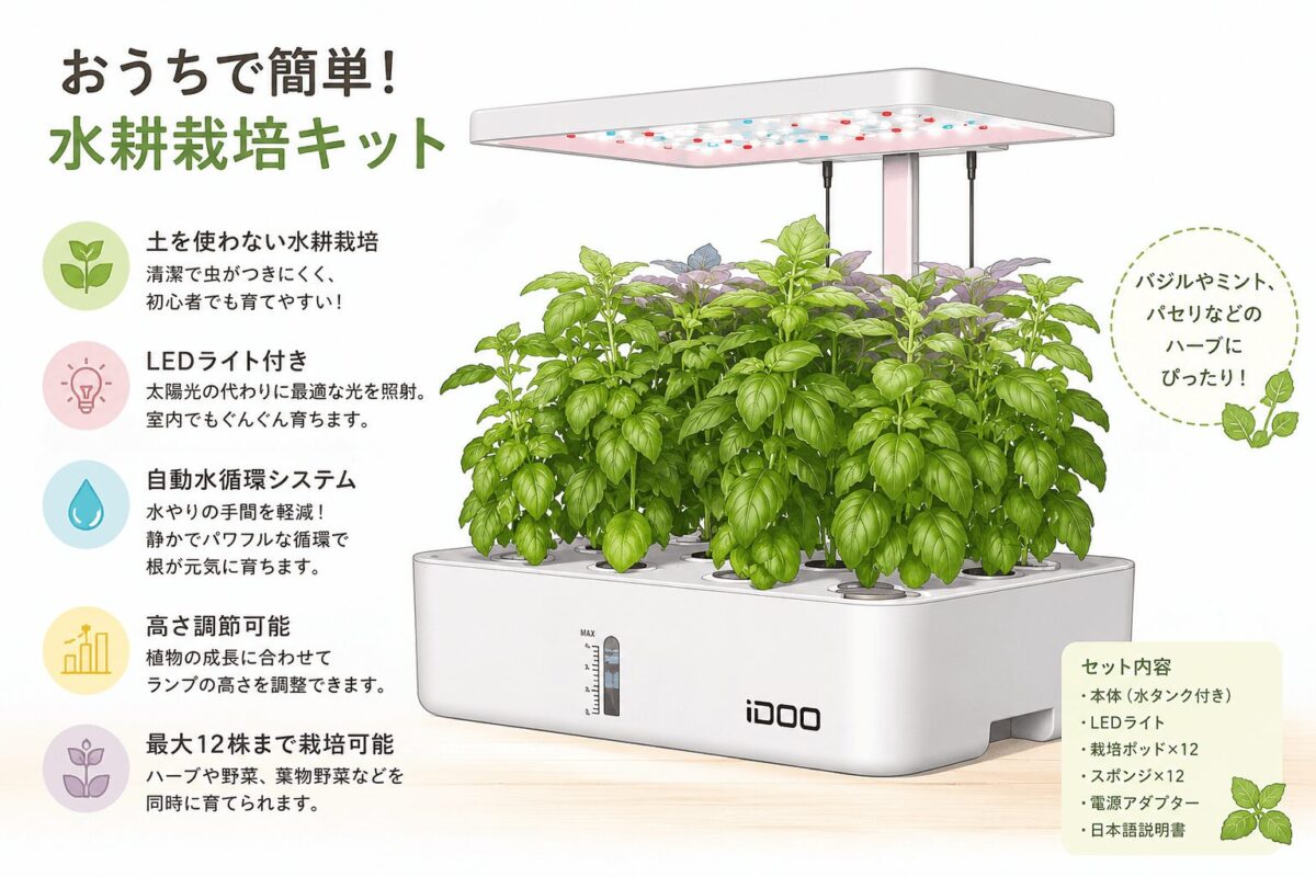 ハーブ栽培キット